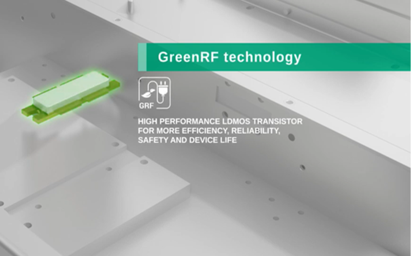 GREEN RF Technology